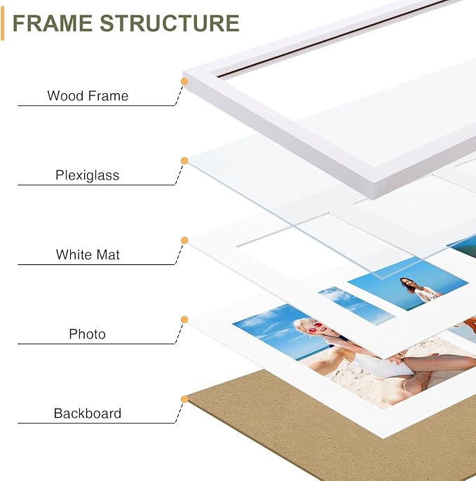 Vittanly 8x24 Collage Picture Frame, Displays 5Pcs 4x6 Pictures with Mat, Picture Frames Collage Wall Decor for Horizontal or Vertical Display, White, 1 Pack