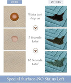 Bath Mat-Bath Mat Rug Non Slip Super Absorbent Stain Resistant Quick Dry Thin Bathroom Rug-Bath Mats for Bathroom Floor Bathtub Vanity-Bathmat Bath Rug Easy Care-17"x35",Beige