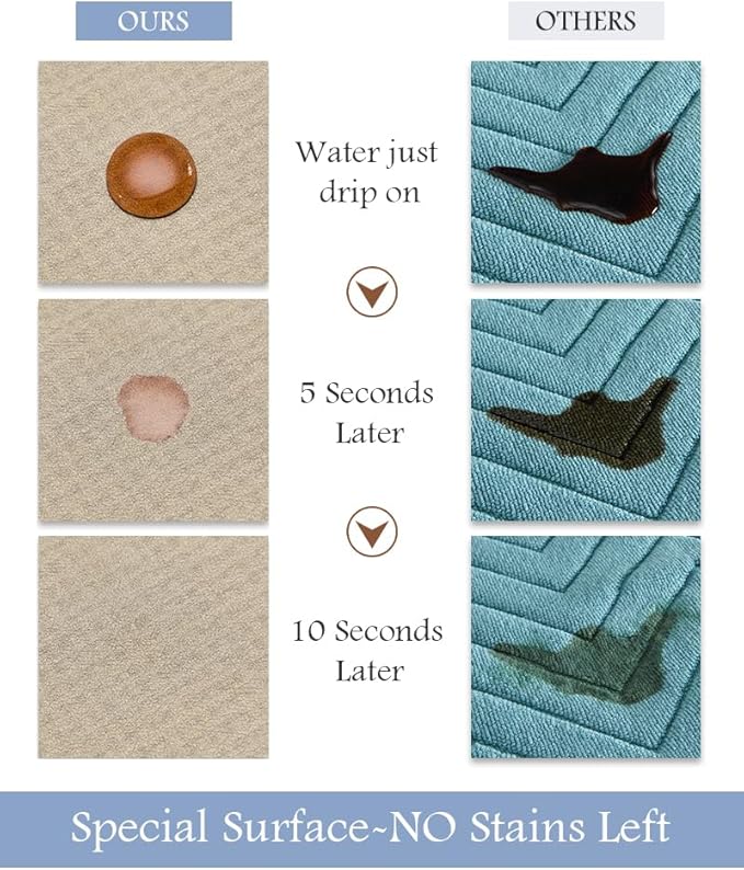 Bath Mat-Bath Mat Rug Non Slip Super Absorbent Stain Resistant Quick Dry Thin Bathroom Rug-Bath Mats for Bathroom Floor Bathtub Vanity-Bathmat Bath Rug Easy Care-17"x35",Beige
