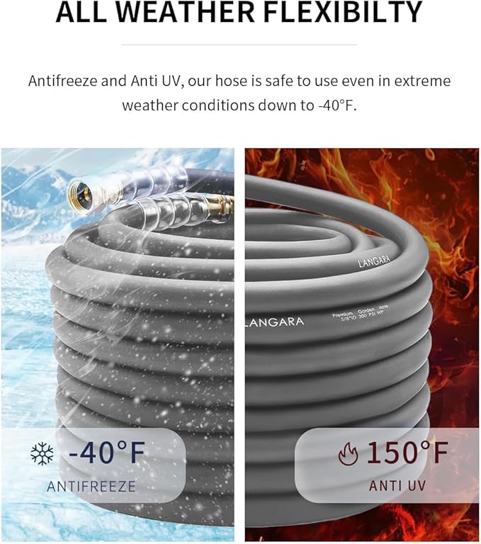 Heavy Duty Premium Garden Hose 25ft x 5/8", 300PSI Working, 1000PSI Burst, Hybrid Rubber Water Hose with Transparent Swivel Handle - Hot/Cold Water - Five Layered Braiding with Brass fittings (Grey)