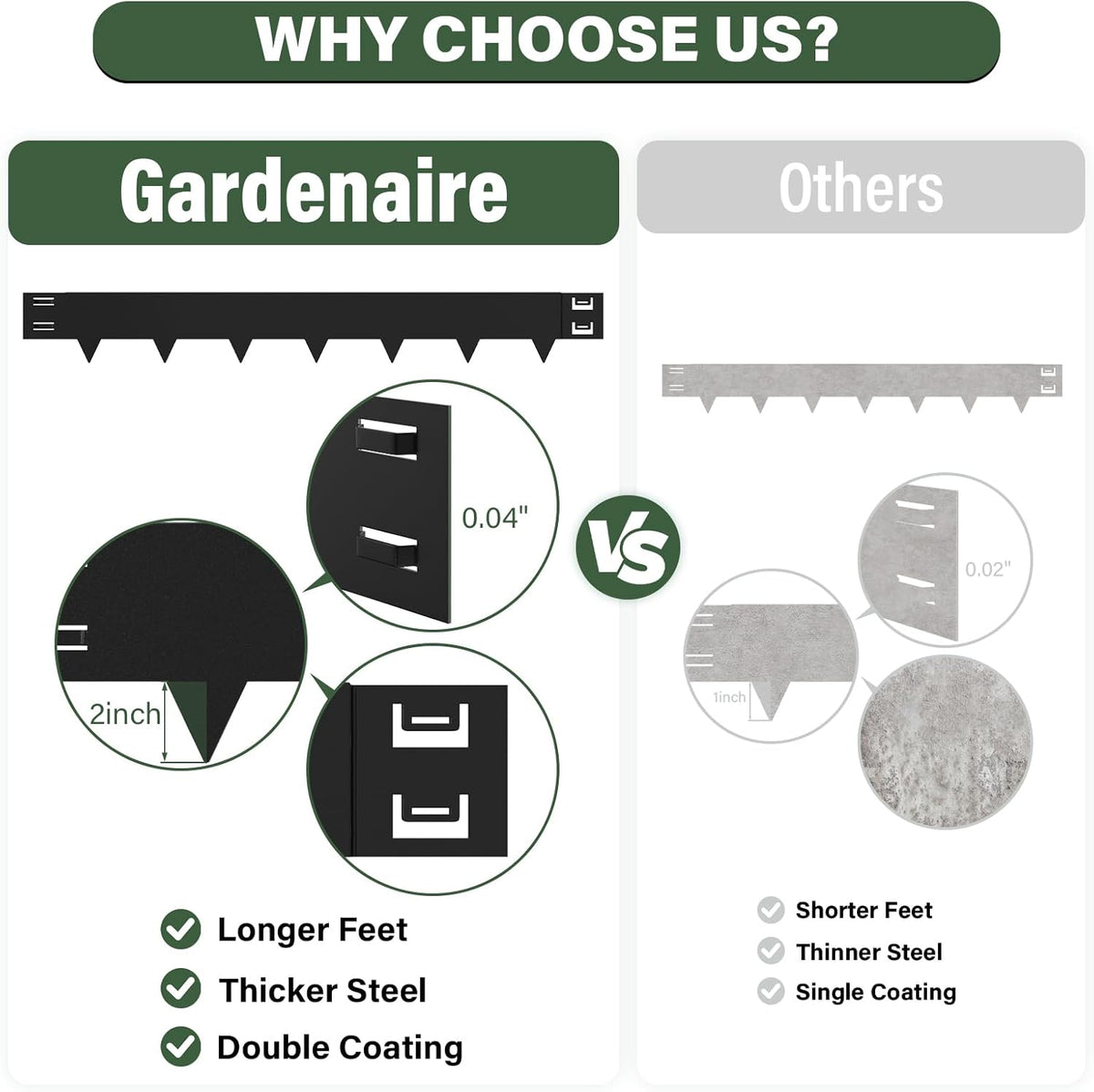Galvanized Steel Landscape Edging - 40 Inch Strips, 6 Inch Depth, 6-Pack Black Bendable Metal Edging (20FT Total Length)