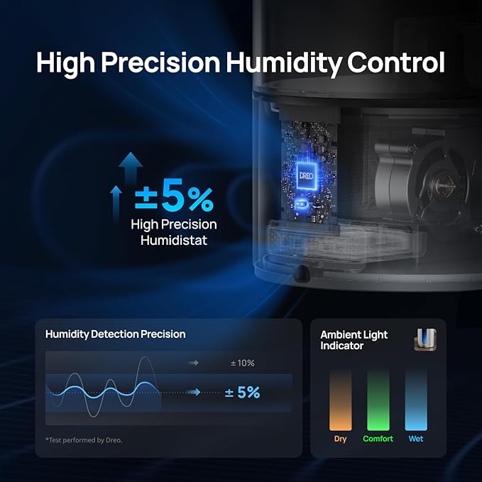 Dreo 6L Humidifiers for Bedroom, Smart Warm & Cool Mist for Large Room, 60Hr Quiet Runtime for Baby, Plant, Humidity Sensor, Indicator Light, 12H Timer, Google/Alexa, White