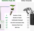 Flower Seed Pods for All Hydroponics Growing System, 8 Pods with 600+ Seeds of Marigold, Zinnia, Cosmos, Dwarf Sunflower, Morning Glory and Daisy