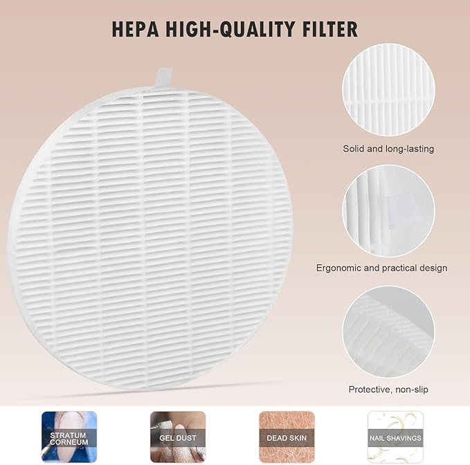 4 Pack Replacement Filters Compatible with MelodySusie HPro/SProR Nail Dust Collector, Home or Nail Salons Use Reusable Refill Filters for Nail Dust Vacuum Machine