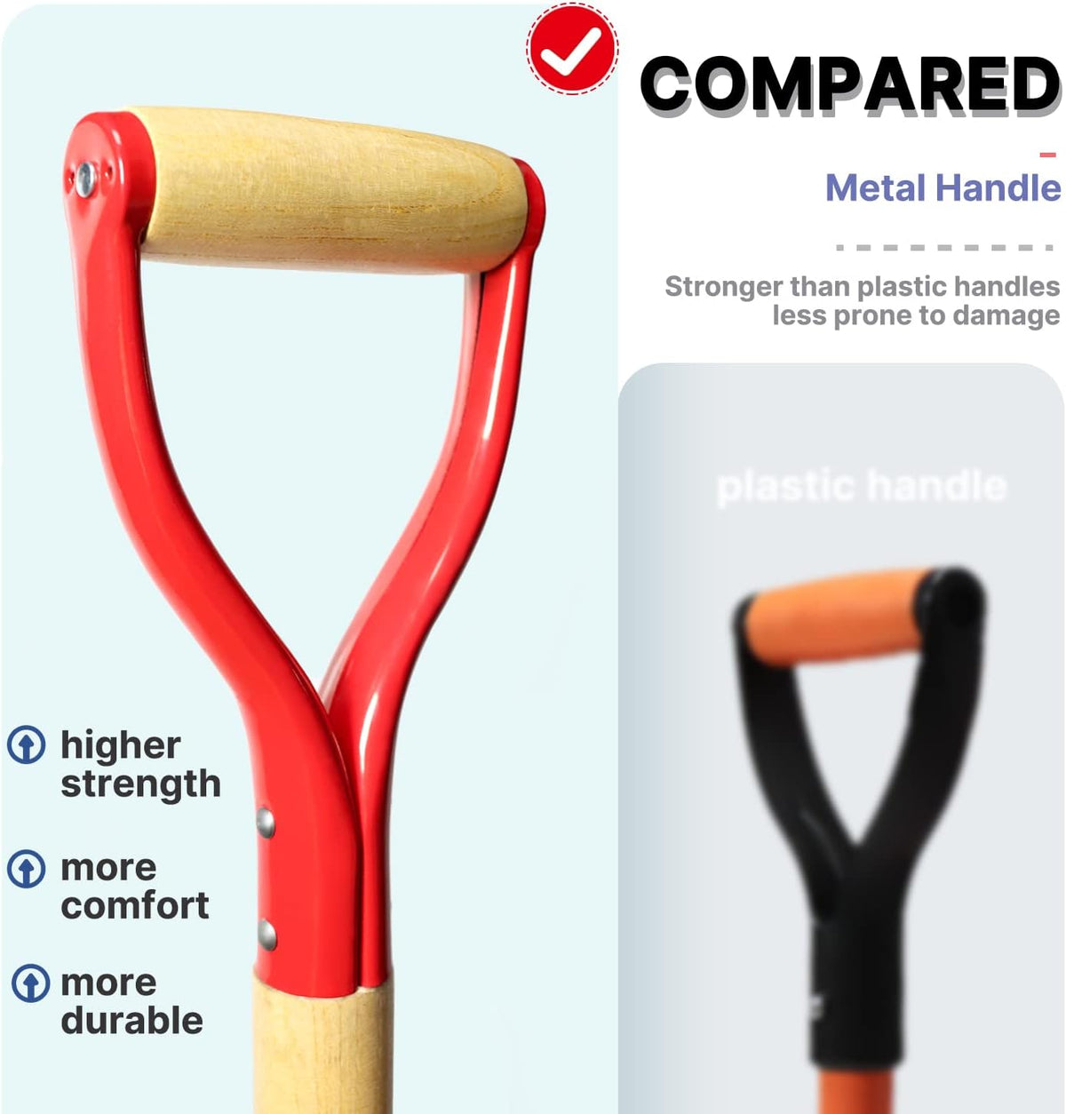 VNIMTI Garden Fork,4-Tine Spading Fork,Compost Fork,Steel Digging Fork,45Inch,Steel Y-Grip,Wooden Handel
