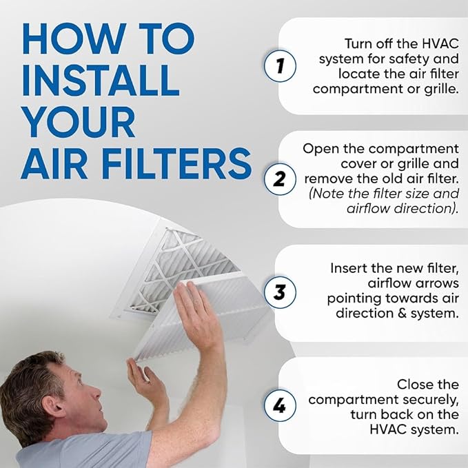 Glasfloss 20x25x2 MERV 10 (FPR 5-6) 2" Inch Pleated Air Filters Box of 6. Actual Size: 19-1/2 x 24-1/2 x 1-3/4