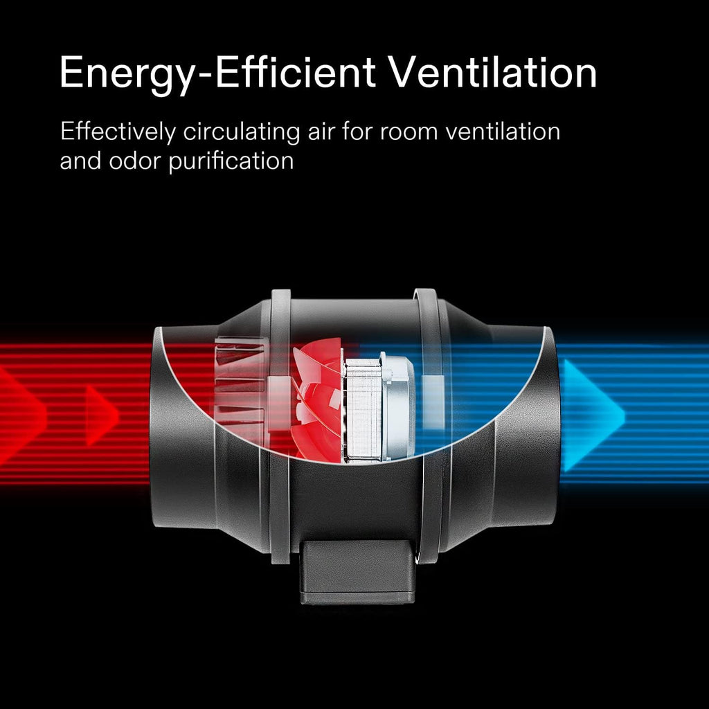 VIVOSUN 2.7 x 2.7 ft. Growing Tent Kit Complete, 32" x 32" x 63" Grow Tent Complete System with VS1000 Led Grow Light 4 Inch 190CFM Inline Fan Carbon Filter and 8 ft. Ducting Combo