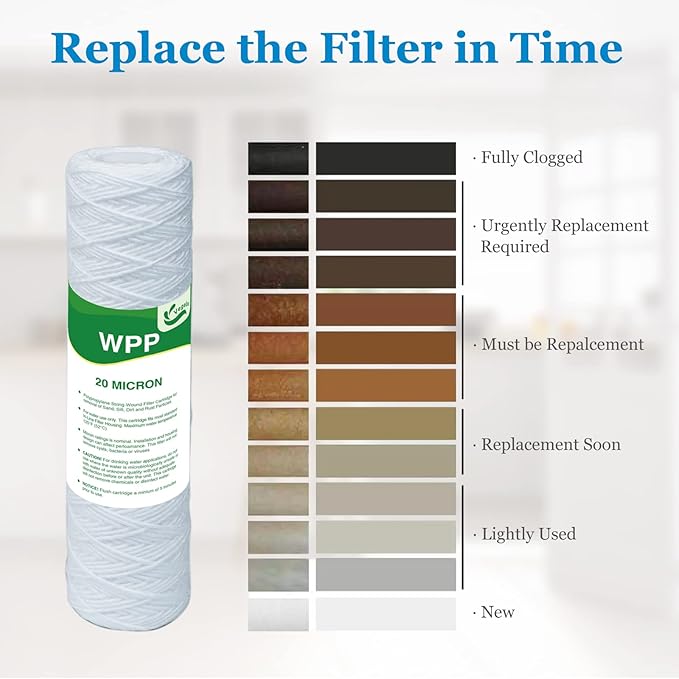 20 Micron String Wound Whole House Water Filter 10" x 2.5", 10-inch Universal Sediment Pre-Filters for Well Water, Replacement Cartridge for FXWSC, CW-F, CW-MF, 1SS, W5W, AO-WH-PRE-R2, 6-Pack