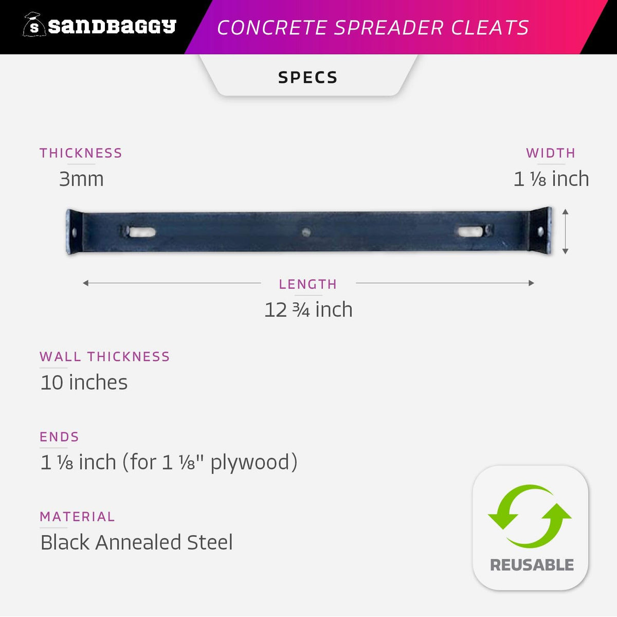 Sandbaggy 10" x 1 ⅛" Concrete Spreader Cleats - 1 ⅛" Plywood - Form Clips - Black Annealed Steel - Maintains Consistent 10 inch Wall Thickness (10" Wall, 1-1/8" Ends, 10, Count)