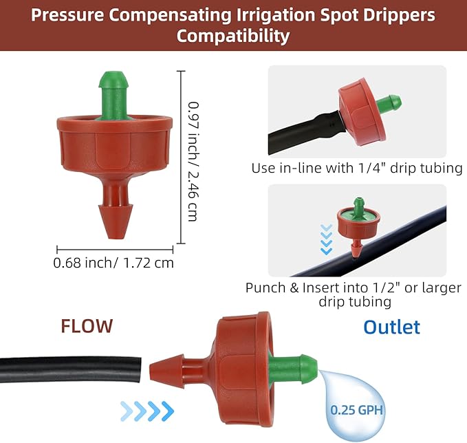 30PCS 0.25 GPH Pressure Compensating Drip Irrigation Spot Watering Drippers/Emitters, Self-Cleaning Constant Flow Drip Irrigation Emitters Heads Irrigation Drippers Parts for Drip Irrigation System