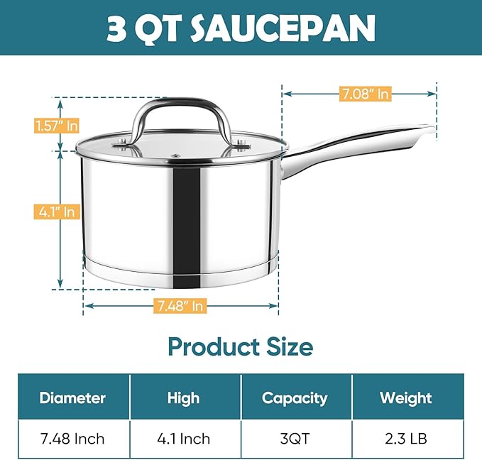 P&P CHEF 3 Quart Saucepan with Lid Set, Stainless Steel Small Cooking Pot Induction Sauce Pan for Pasta Soup, Ergonomic Handle & Tri-ply Base, Dishwasher Safe, 1 Pan