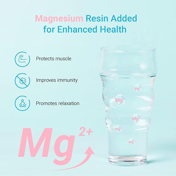 AQUA CREST Magnesium Water Filter, Intended for Brita® Pitchers and Dispensers, Everyday, UltraMax, Metro+, XL and More, 2 Months, Reduces Chlorine, 6 Count