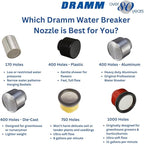 Dramm Water Breaker Nozzle with 400 Tiny Holes, For Greenhouse & Nurseryman, Saves Time & Water, Will not Damage or Flatten Plants, Silver