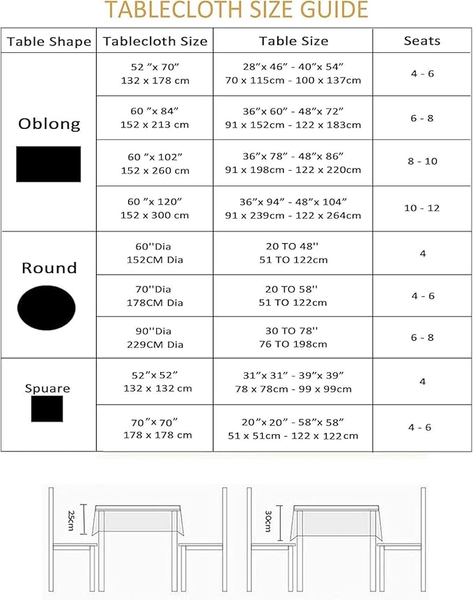 Outdoor Tablecloth Wrinkle-Free Stain Resistant Waterproof Polyester Fabric Table Cover with Zipper Umbrella Hole for Picnic/Party/Dinner/Patio Garden(70inch Round,Zippered,Teal)