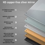 Inner Sand Smart Illuminated LED Bathroom Mirror, Wall Mounted Multifunction Bathroom Vanity Mirror with Dimmable Brightness | Sensor Touch | Demister Pad | Time Temperature(Dimmable,60x80cm)