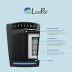 LivePure Bali Series Multi-Room Whole House Large Console Air Purifier, True HEPA Filter Captures Allergens, Smoke, Mold, Pollen, Dust Mites, Pearl White