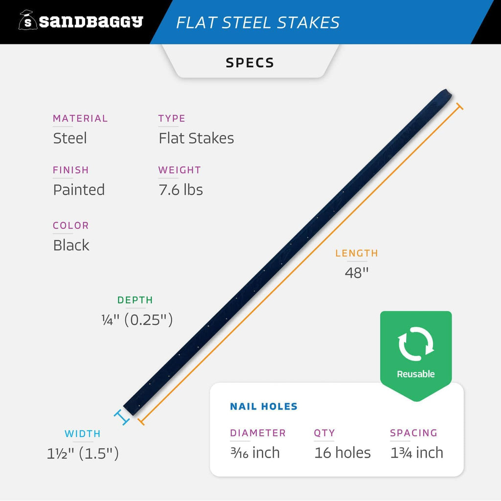 Sandbaggy Flat Steel Stakes for Concrete Forms with Nail Holes - 1.5" Wide - Painted - Removable, Reusable, V Point End - Construction Grade Stakes (5, 48 inch)