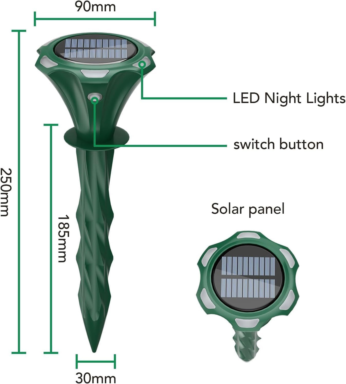 Mole Repellent Solar Powered, 2 Pack Snake Repellent for Yard Waterproof Motion Detection LED Flash Light, Ultrasonic Skunk Repellent Get Rid of Mole, Vole, Rabbit, Gopher, Raccoon, Deer