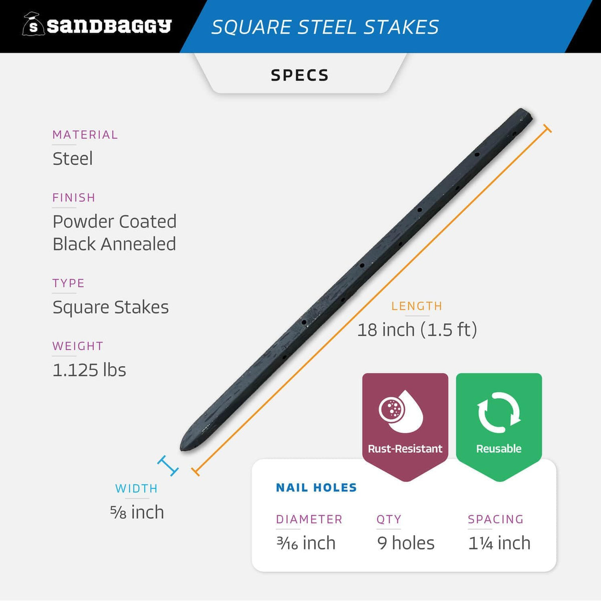 Sandbaggy 18" Square Steel Concrete Form Stakes with Nail Holes - 5/8" Wide - Rust Resistant - Removable/Reusable - Construction Grade Rebar Pins (Square Nail Stakes, 650, Count)