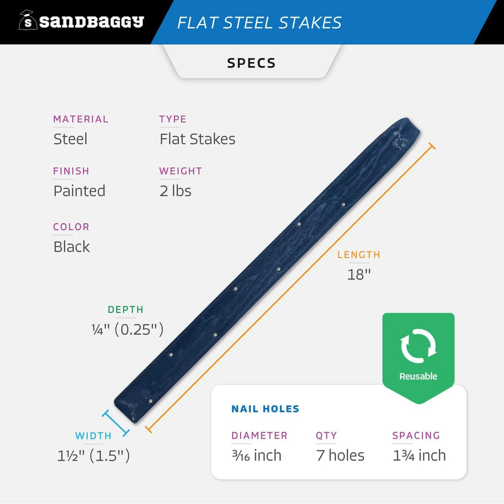 Sandbaggy Flat Steel Stakes for Concrete Forms with Nail Holes - 1.5" Wide - Painted - Removable, Reusable, V Point End - Construction Grade Stakes (5, 18 inch)
