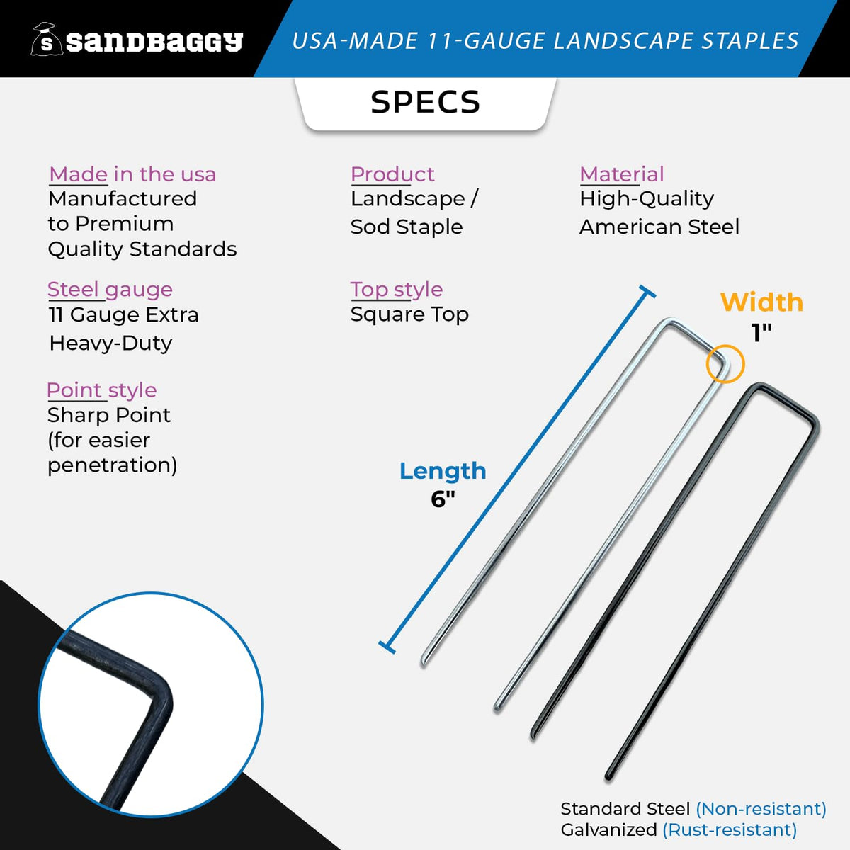 Sandbaggy USA Made 6-inch Landscape Staples - Garden Stakes - Landscaping Fabric, Netting, Sod, Artificial Turf (Standard, 200)