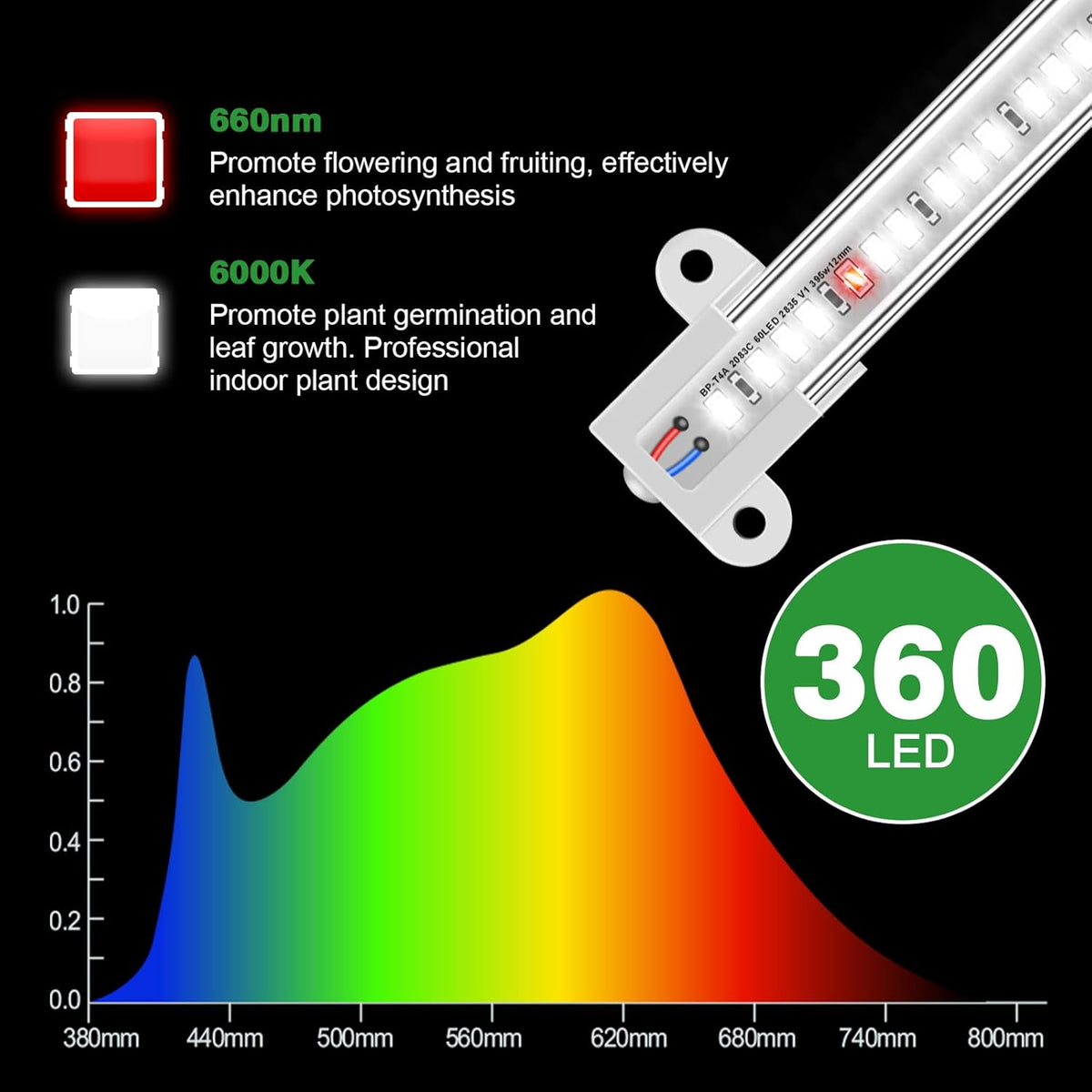 Wiaxulay Grow Lights for Indoor Plants, 360 LEDs Full Spectrum Plant Grow Light, 6 Bars/16 in Grow Light Strip with Auto Timer 6/12/16 Hrs, 3 Switch Modes, 5 Dimmable Levels for Hydroponics Succulent