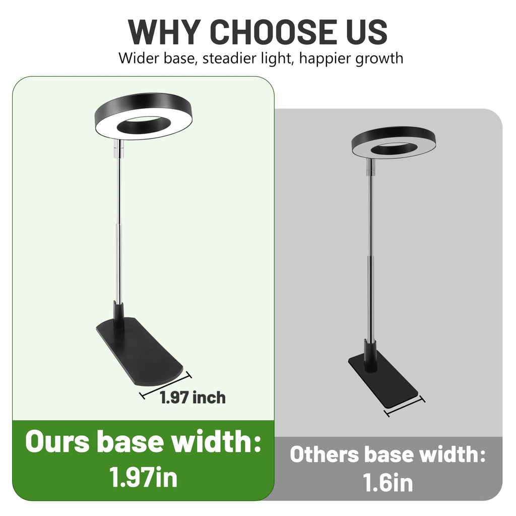 LBW Grow Lights for Indoor Plants, Full Spectrum Halo Grow Light with Base
