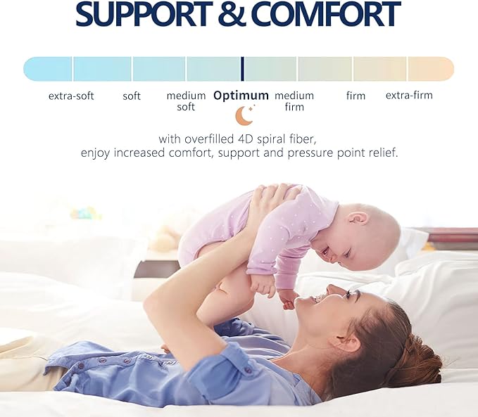 Mattress Topper Full XL for Back Pain, Extra Thick Mattress Pad Cover, Plush Pillow Top, Deep Elastic Pocket, White