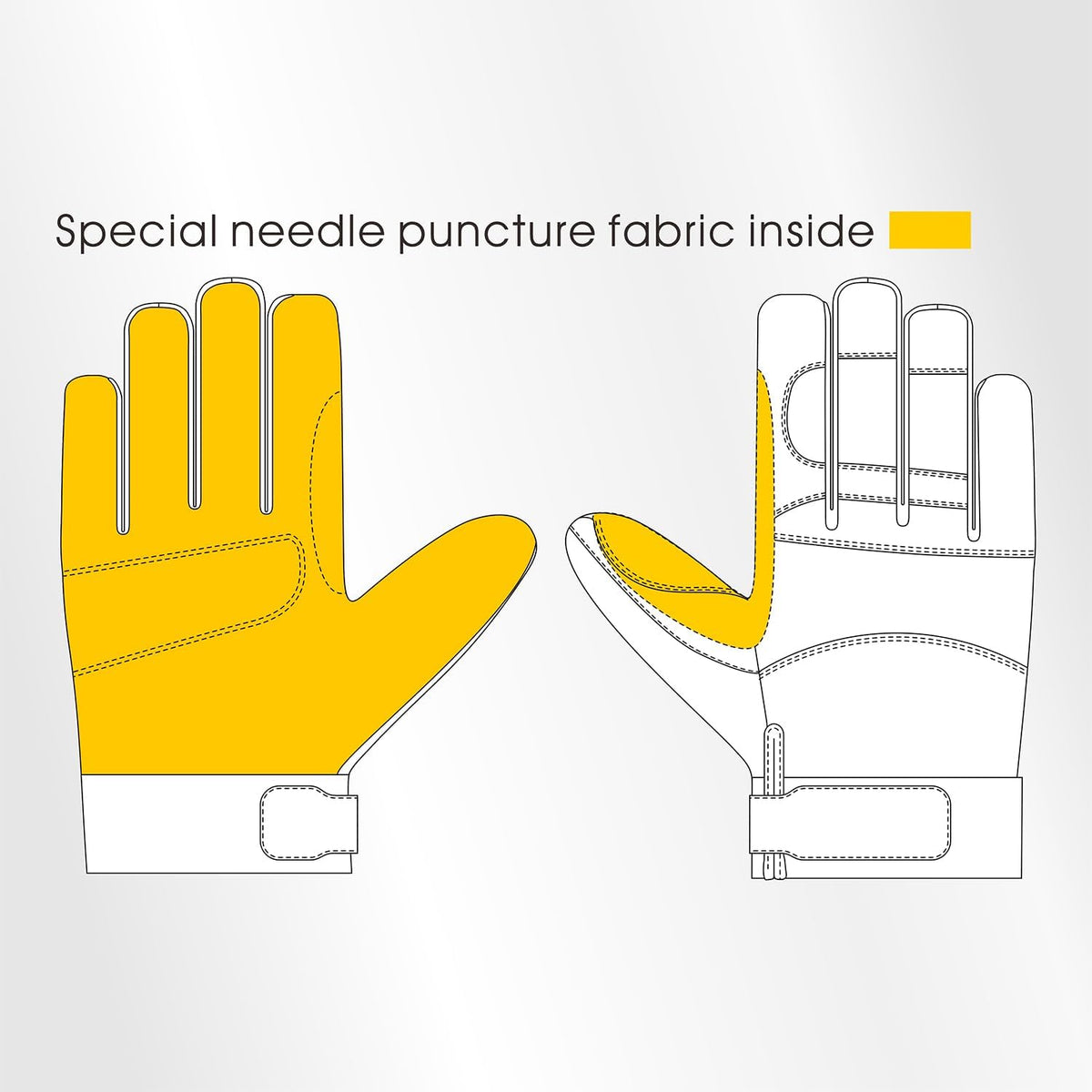 Intra-FIT Needle Puncture & Thorn Proof Gloves