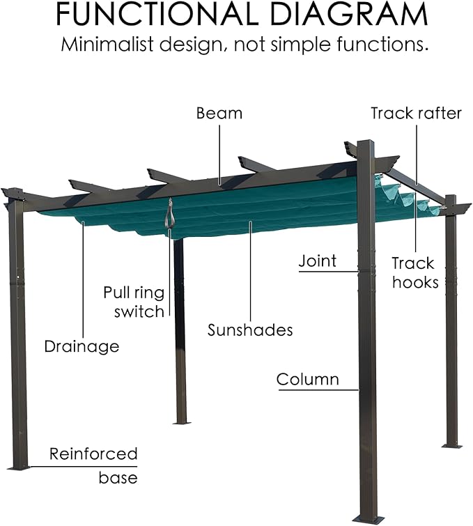 Kozyard Morgan Outdoor Retractable Pergola with Sun Shade Canopy Patio Aluminum Pergola Shelter for Backyard Deck Garden Modern Metal Grill Gazebo (10' x 12', Blue)
