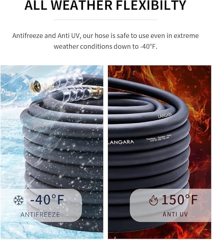 Heavy Duty Premium Garden Hose 200ft x 3/4", 300PSI Working, 1000PSI Burst, Hybrid Rubber Water Hose with Transparent Swivel Handle - Hot/Cold Water - Five Layered Braiding with Brass fittings (Black)