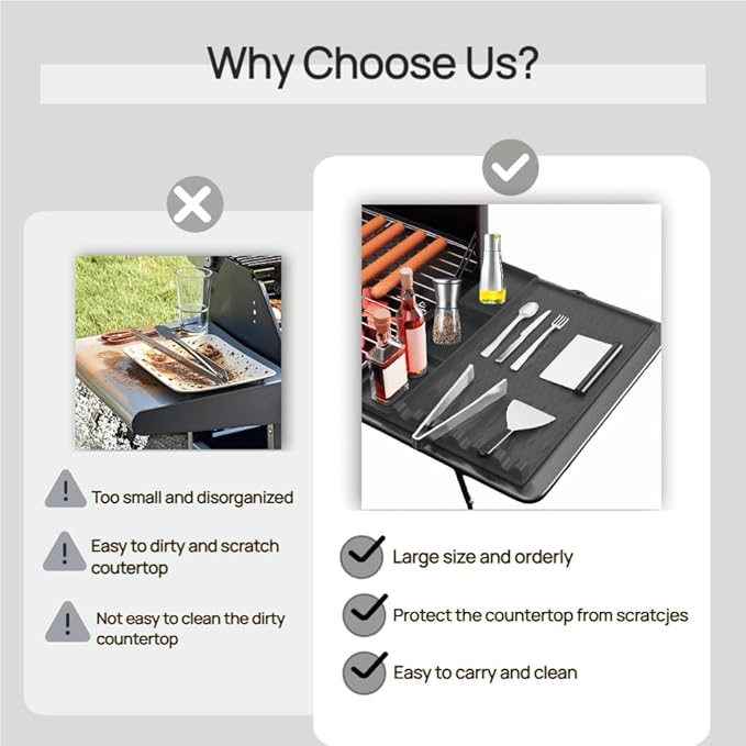 Upgrade Griddle Mat Compatible with Blackstone, Easy to Clean Silicone Grill Tools Mat, Grill Mat for Outdoor Grill, Side Shelf Mat Grill Pad (Black)