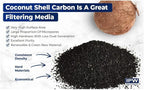IPW Industries Inc, Water Filter Granular Activated Carbon - Coconut Shell, Bulk Activated Charcoal Filter Replacement Media for PC600-R with Funnel