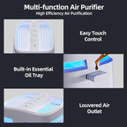 POMORON 4-in-1 Air Purifiers for Home, Air Ionizer Negative Ion Generator, H13 HEPA Filter, UV, Covers 1250 Ft² 99.97% Removal Rate for Pollen Smoke Pet Dander Air Cleaner for Bedroom, MJ002H, White