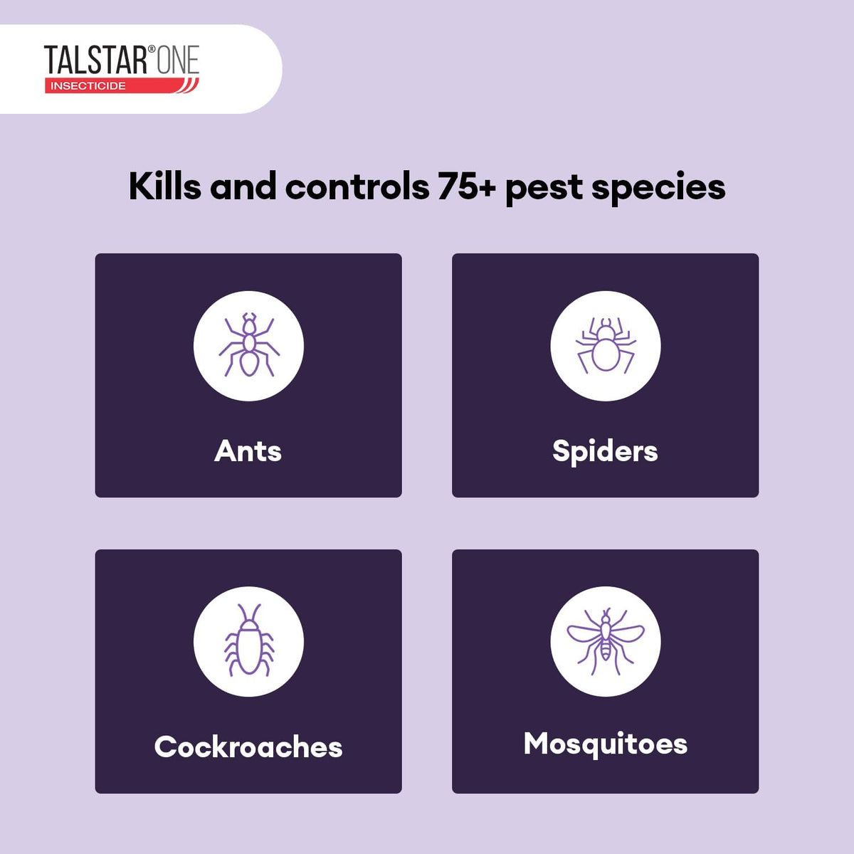 Talstar One (Bifenthrin 7.9%), Water-Based – Controls 75+ Indoor & Outdoor Pests, EPA-Approved, Yields 32–320 Gal