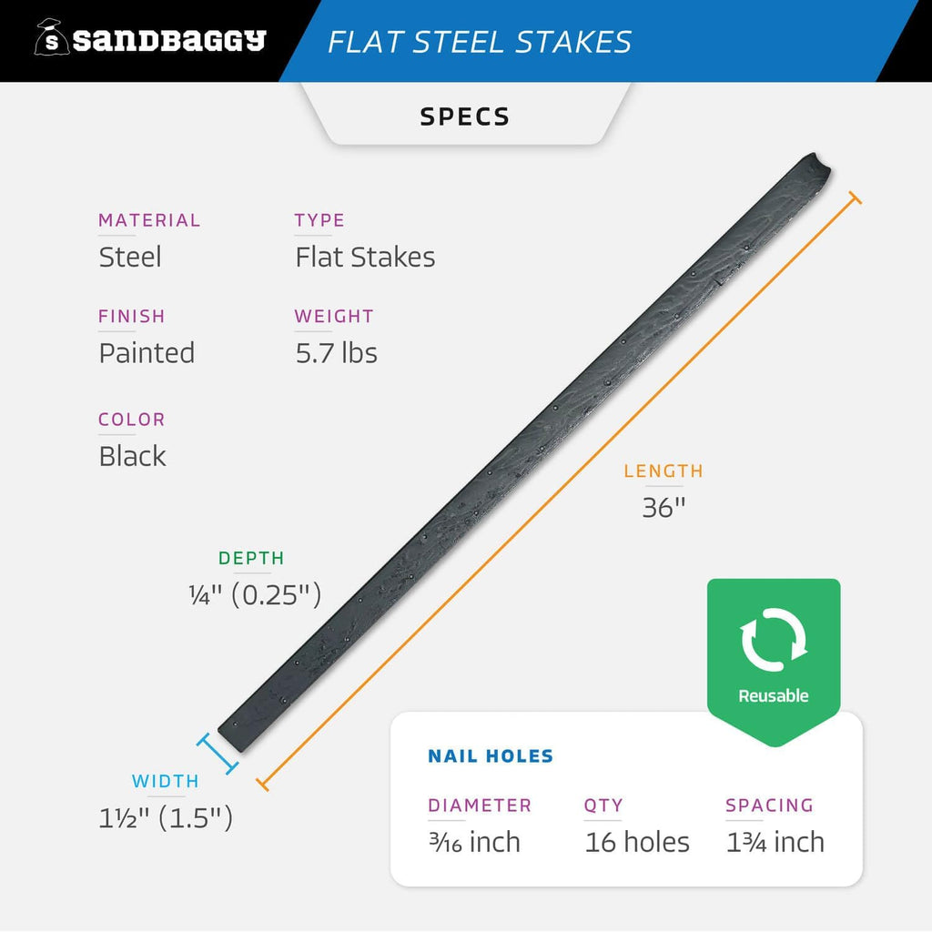Sandbaggy Flat Steel Stakes for Concrete Forms with Nail Holes - 1.5" Wide - Painted - Removable, Reusable, V Point End - Construction Grade Stakes (20, 36 inch)
