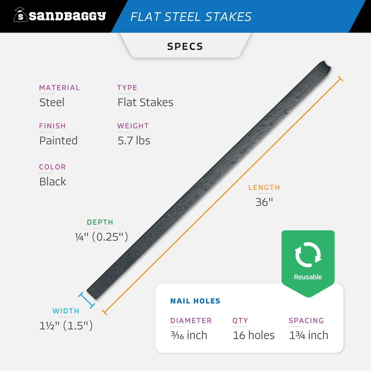Sandbaggy Flat Steel Stakes for Concrete Forms with Nail Holes - 1.5" Wide - Painted - Removable, Reusable, V Point End - Construction Grade Stakes (30, 36 inch)