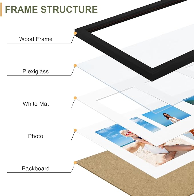 Vittanly 8x24 Collage Picture Frame, Displays 5Pcs 4x6 Pictures with Mat, Picture Frames Collage Wall Decor for Horizontal or Vertical Display, Black, 1 Pack