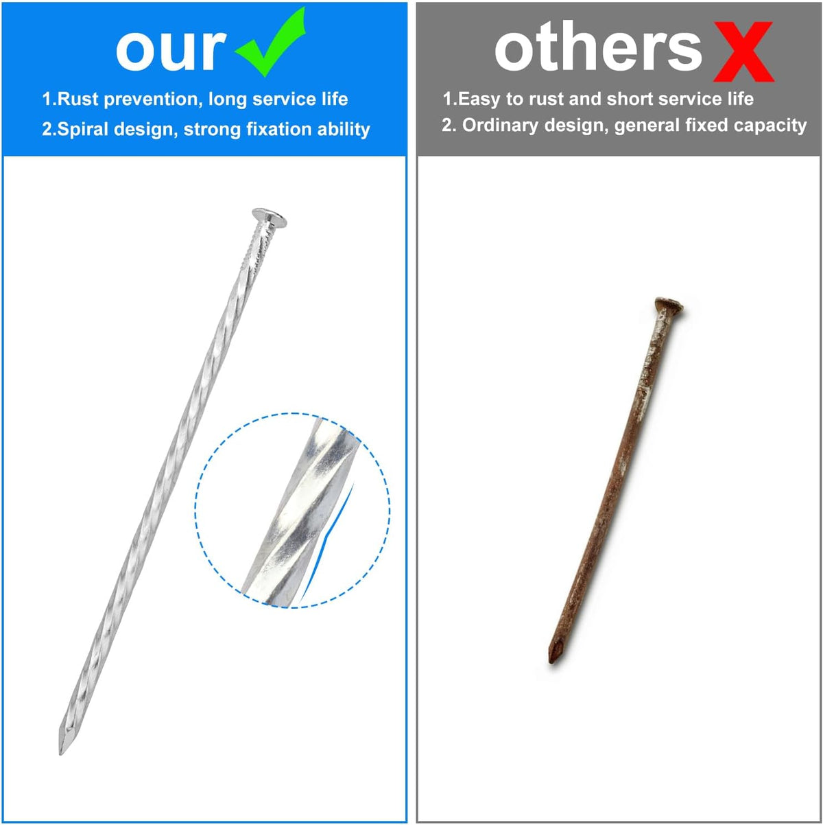 60 PCS 8 Inch Spiral Metal Galvanized Landscape Spikes, Galvanized Non-Rust Metal Garden Stakes, Garden Nails for Artificial Turf, Weed Barrier, Tent, Carpentry and More, by GENHAKON.
