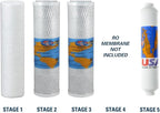 Proline Plus Filter Replacement Kit – One-Year Cartridge Bundle for Proline Plus RO System, Carbon, Sediment Water Filters and GAC Filters, Made in USA, Reverse Osmosis Membrane Not Included