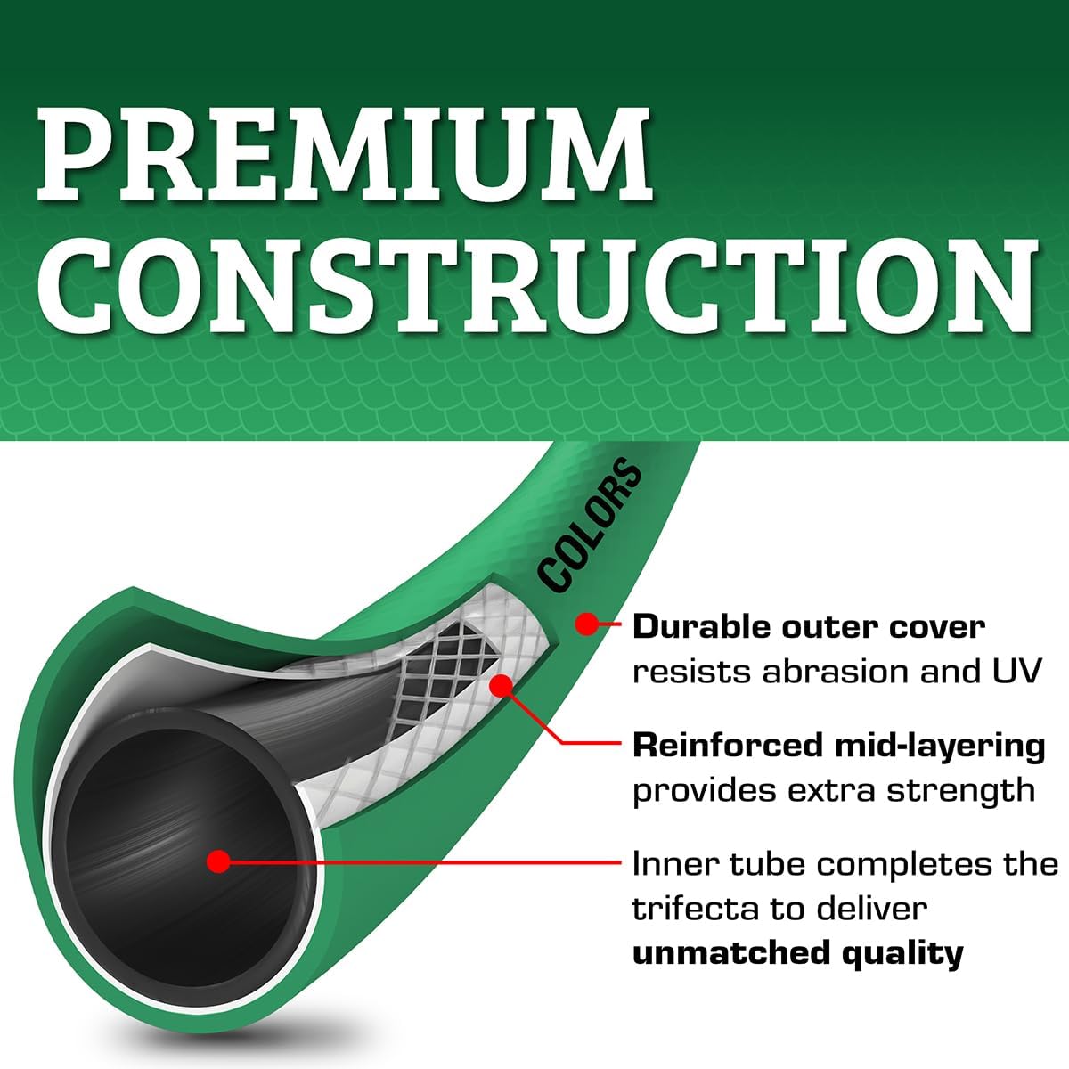 Flexzilla Colors SwivelGrip Garden Hose 5/8 in. x 50 ft., Lightweight All-Weather Water Hose, Durable and Flexible, Leak-Free Connections, Forest Green