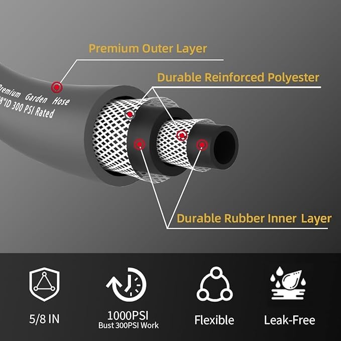 Heavy Duty Premium Garden Hose 25ft x 5/8", 300PSI Working, 1000PSI Burst, Hybrid Rubber Water Hose with Transparent Swivel Handle - Hot/Cold Water - Five Layered Braiding with Brass fittings (Grey)