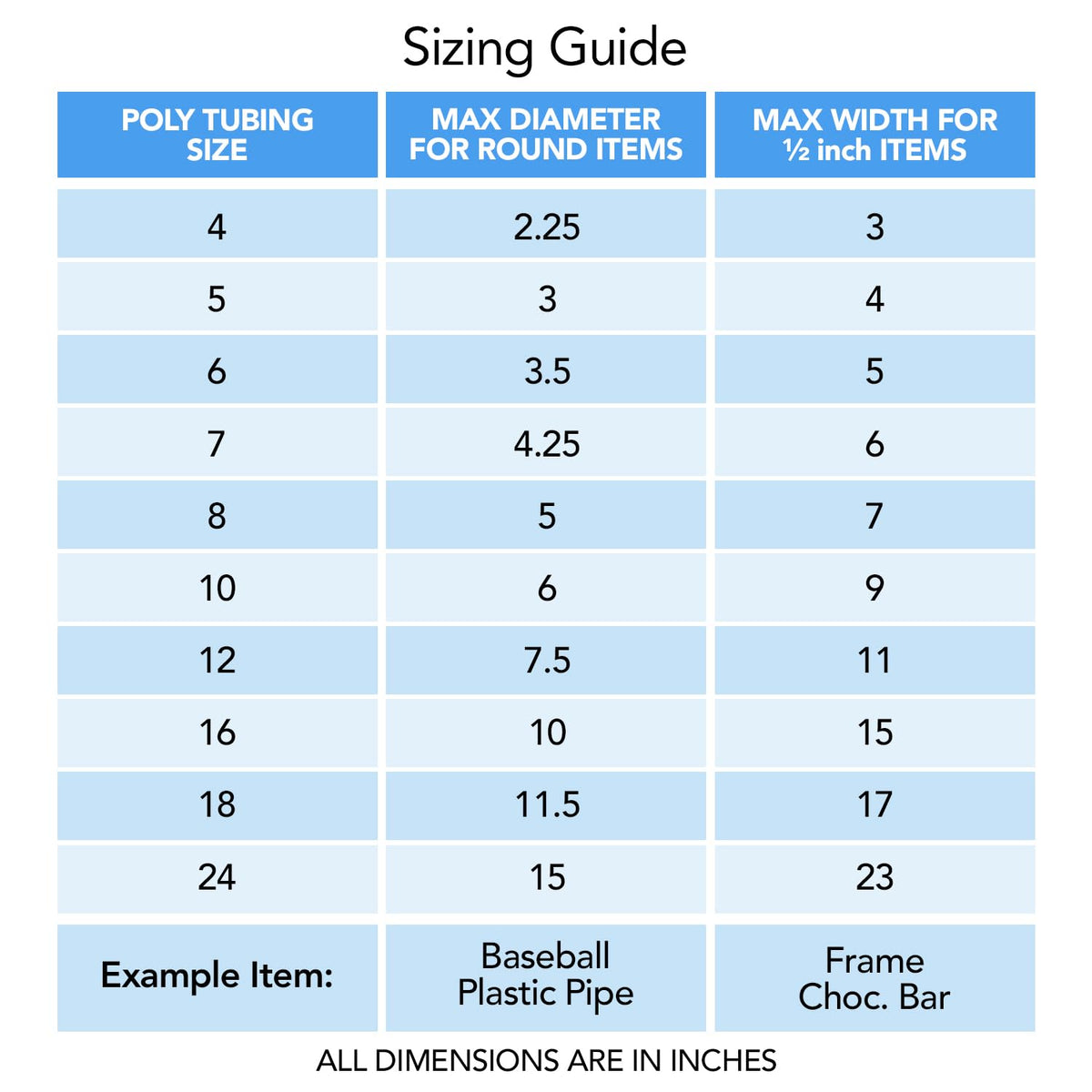RESILIA Lay Flat Poly Tubing - Food-Grade Polyethylene, Custom Poly Bag Packaging Solution, 16 Inches x 500 Feet, 2 Mil, 0.002 Inch, Thickness, 1 Roll, Made in the USA