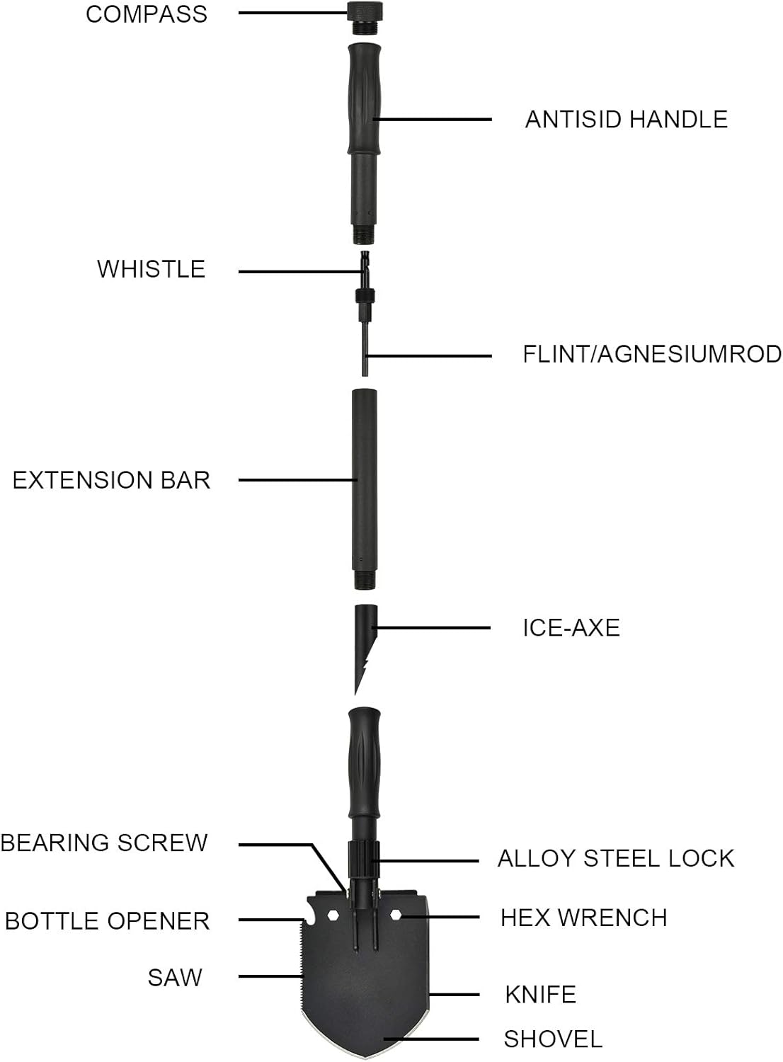 Survival Shovel, (28.3'') Camping Folding Shovel, Military Spade Multitool, Tactical Trench Tool, with Pickaxe, Compass, Whistle, Molle Bag for Digging, Metal-Detecting, Off Roading, Emergency