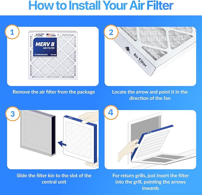 Filter King 20.5x17x1 Air Filter | 4-PACK | MERV 8 HVAC Pleated A/C Furnace Filters | MADE IN USA | Actual Size: 20.5 x 17 x .75"