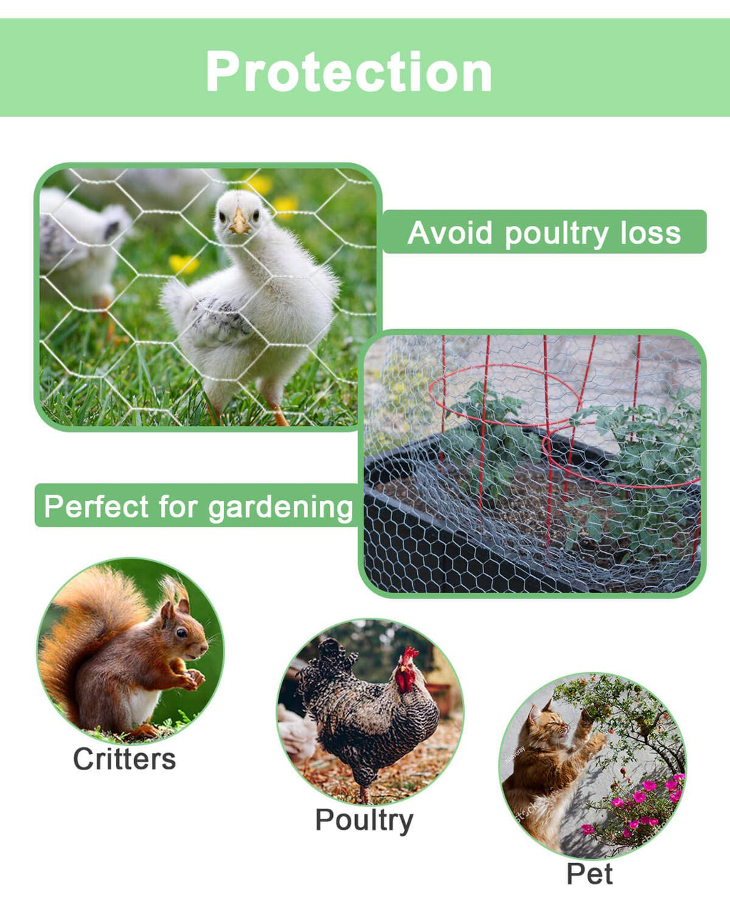 Garden Poultry Chicken Wire Netting - 24 '' × 50 ' Garden Fence Animal Barrier, Chicken Wire for Crafts, 1 inch Mesh Poultry Netting Fence, Pet/Rabbit/Chicken Wire Fencing