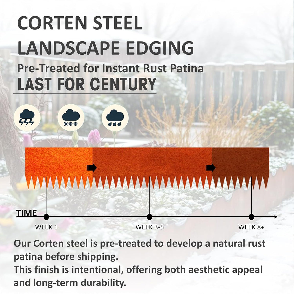 STIRLINGEAR Cor-Ten Steel Landscape Edging, 6-Pack (20 ft Total) – 8" Rustic Metal Garden Border