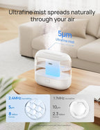 Dreo Smart Humidifier, Cool Mist Humidifiers for Bedroom, Quiet 4L Top Fill Ultrasonic Humidifiers for Home Office Plant & Baby with Nightlight, LED Display, 36H Runtime, APP/Voice Control, HM311S