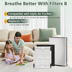 Replacement Filters b for Idylis AC-2125, AC-2126, IAF-H-100B, IAP-10-125, IAPC-40-140, IAP-10-150, IAP-10-050 Air Purifiers (2 Pack)