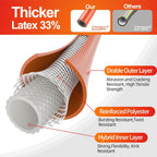 SPECILITE Garden Water Hose 15 ft x 5/8 in, Heavy Duty Leader Pipe Extension, Flexible, Lightweight Kink-less,Hybrid Rubber, with 3/4" Brass Fittings, Orange